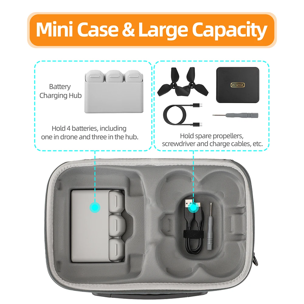 For DJI NEO RC 2 Remote Contro - Drone Camera Case review and price