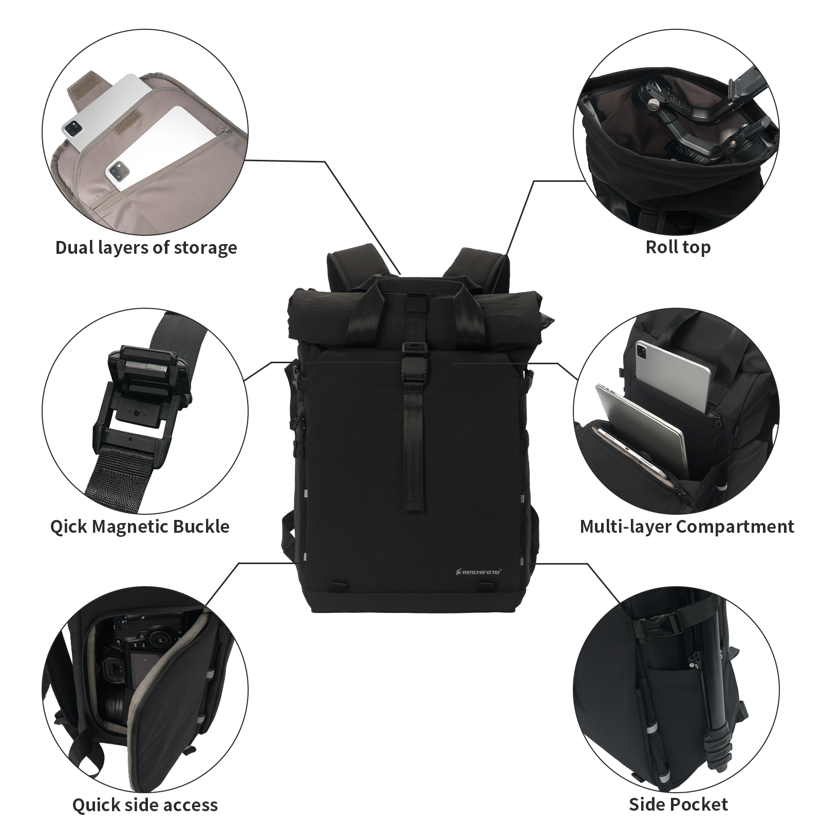 Besnfoto Professional Camera B - Drone Camera Waterproof review and price