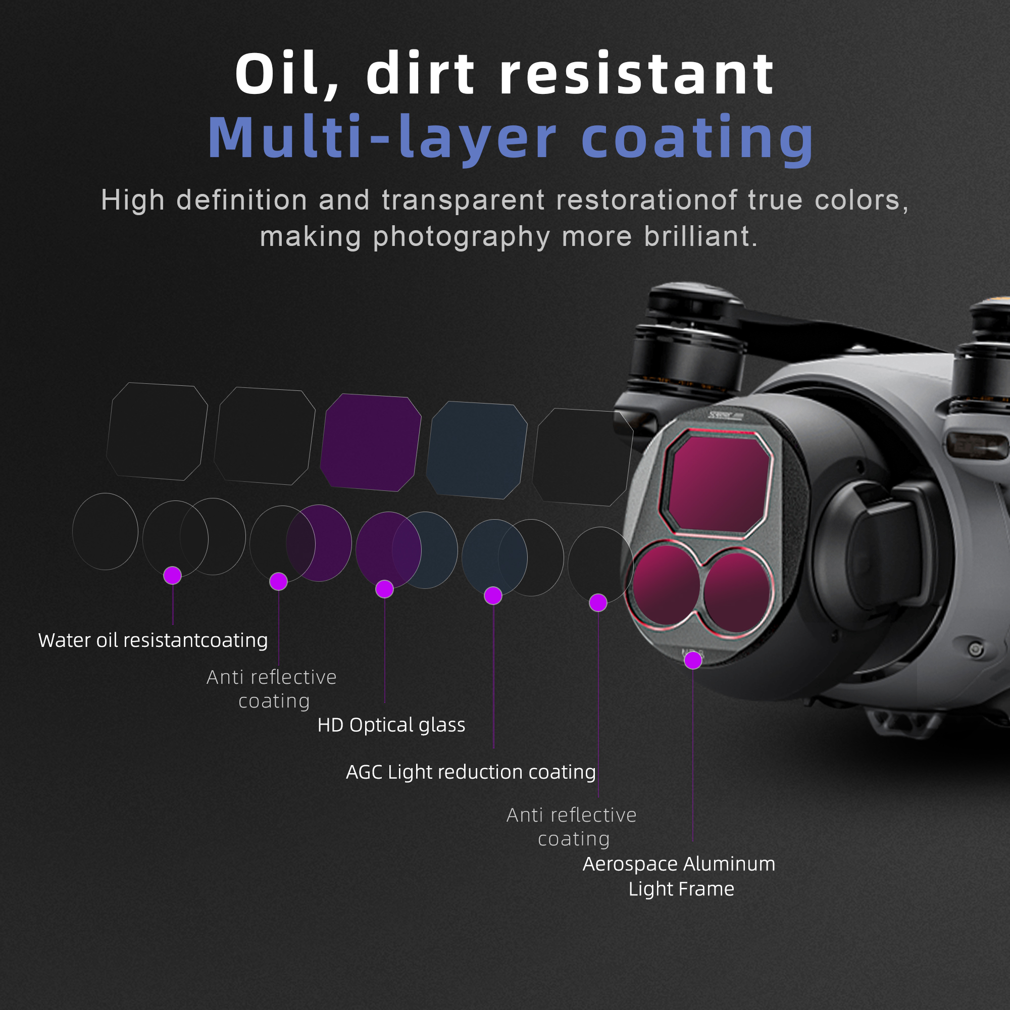 4Pcs Drone Camera ND Filters S - Drone Camera Waterproof review and price
